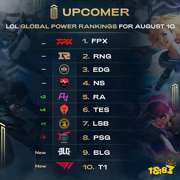 尔依然会扮 尔依然会扮