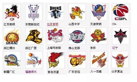 训练提供了 训练提供了